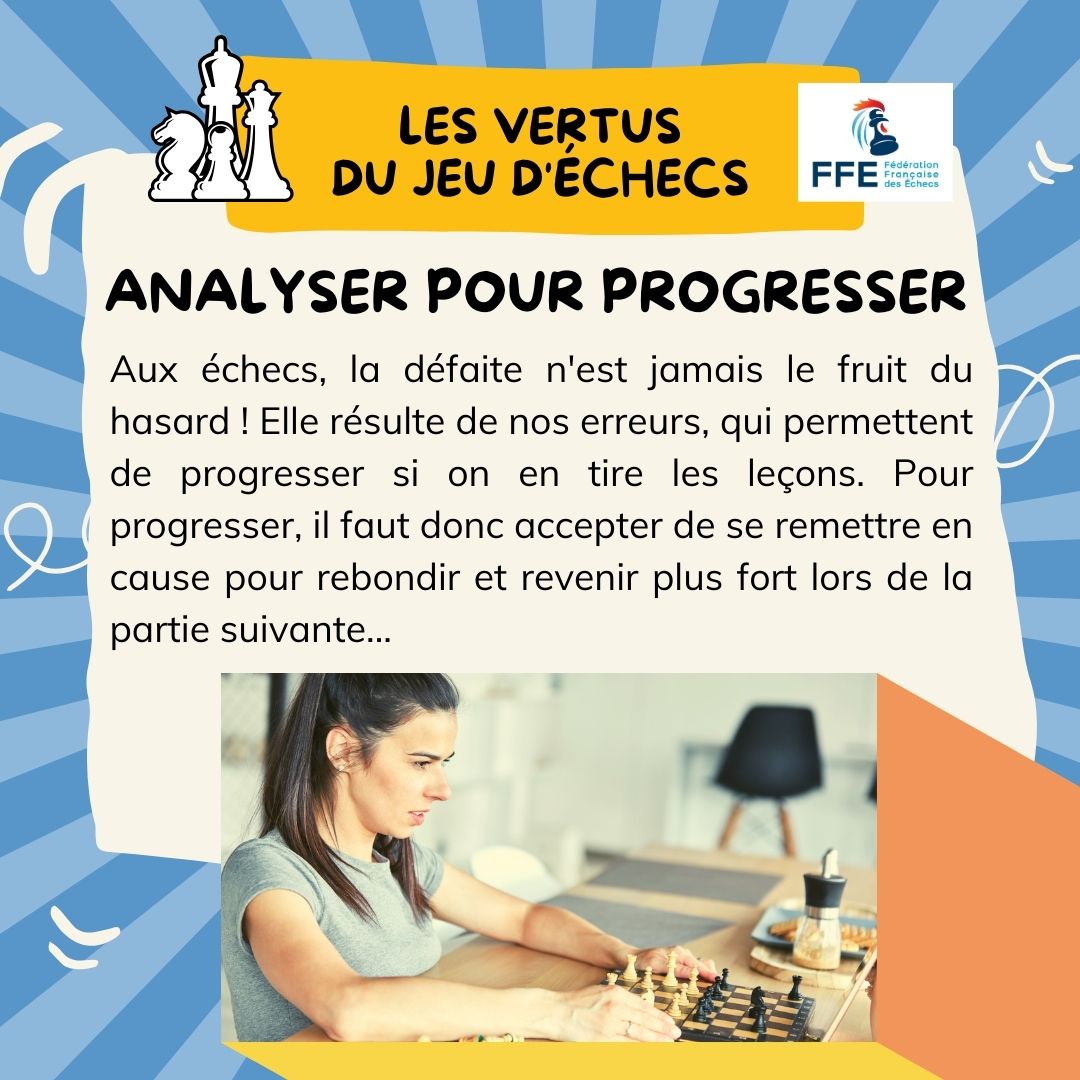 Analyser pour progresser